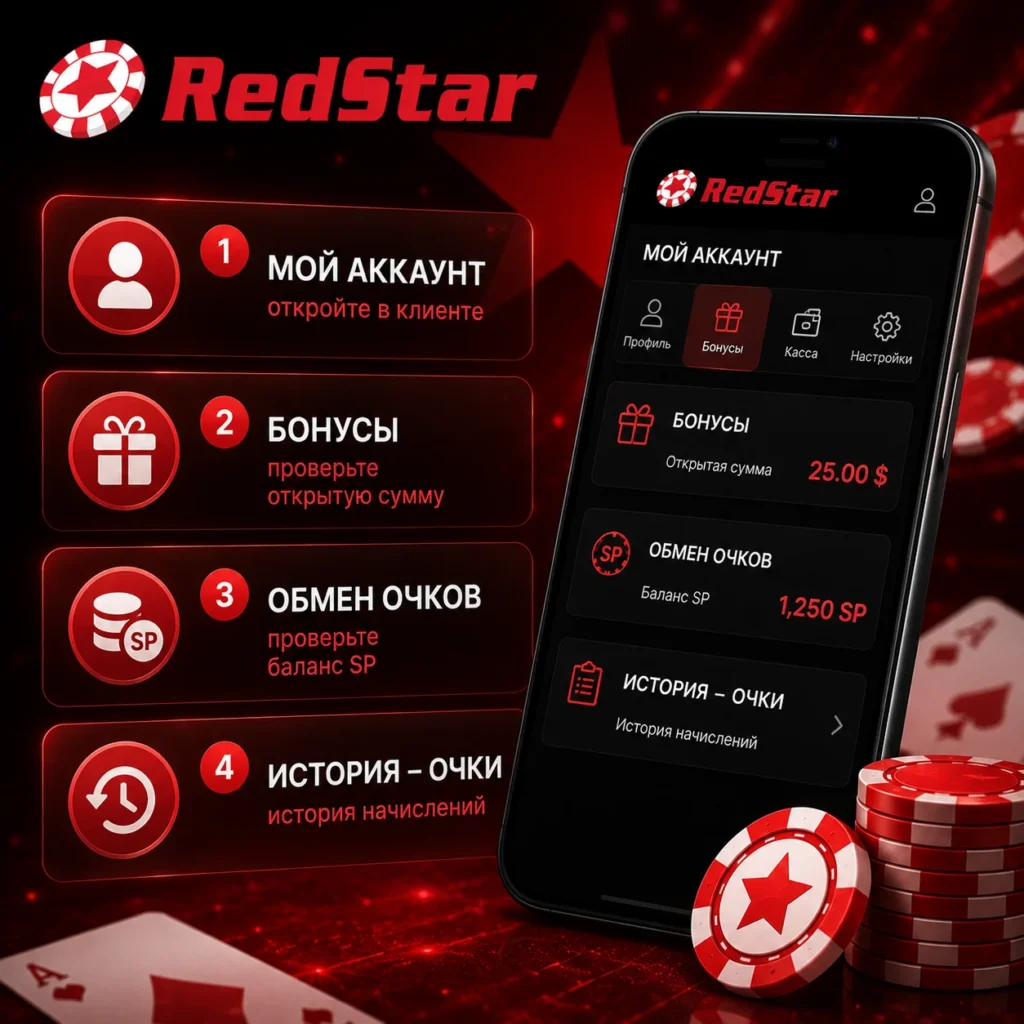 Панель управления бонусами RedStar Poker с информацией об учетной записи и SP-очками.